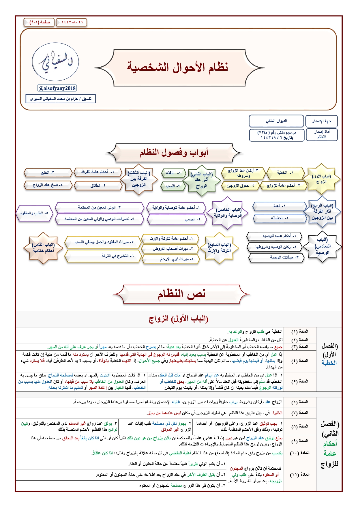 تبسيط نظام الأحوال الشخصية