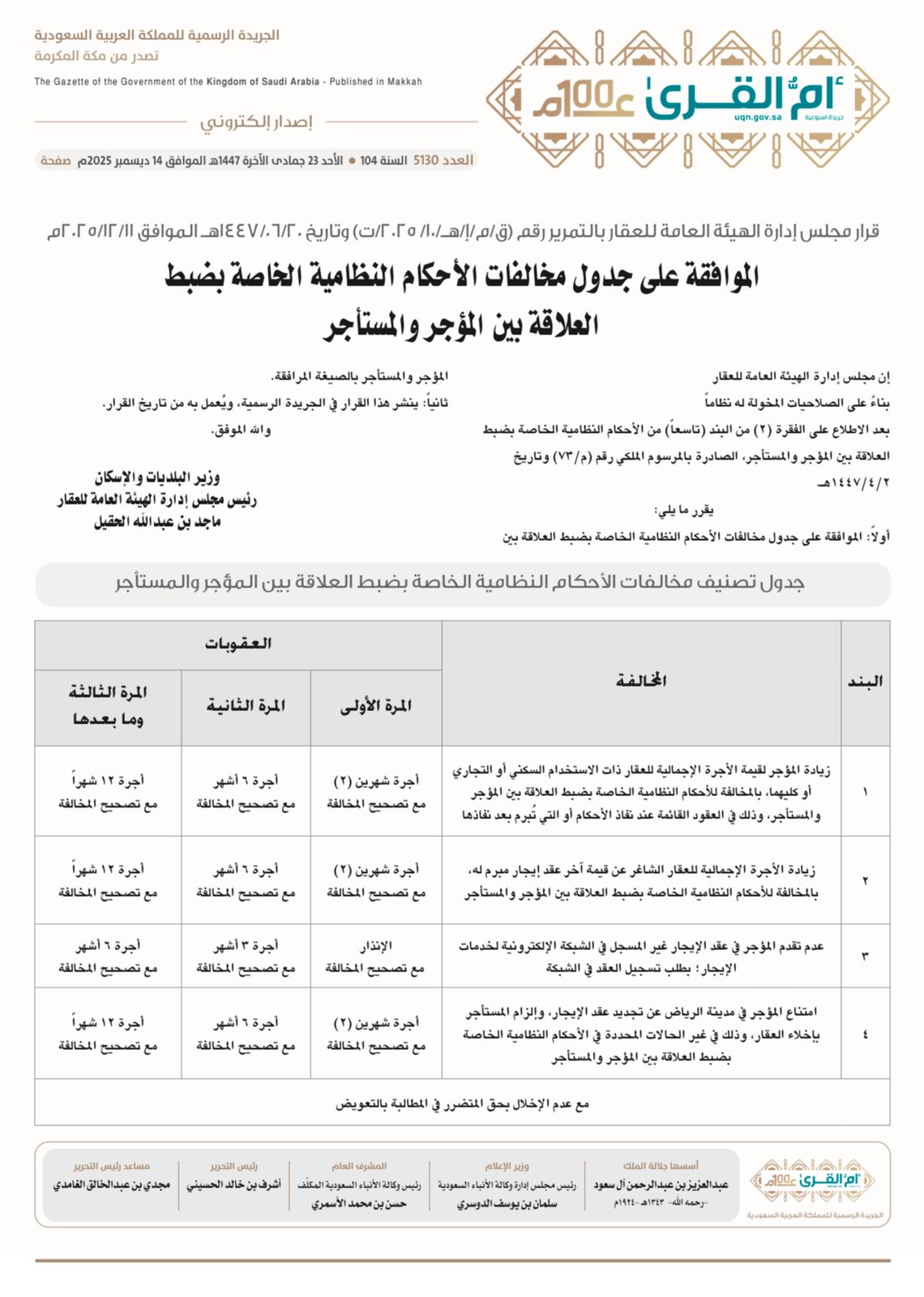 أم القرى 14 ديسمبر2025م